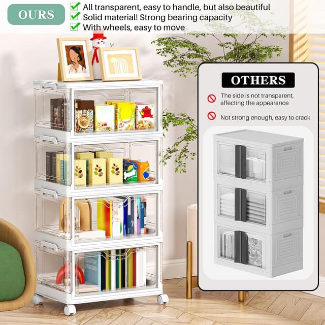 Detalle 2 de Kmiectse Clear Storage Bins with Lids (4-Tier, 23 QT) with Wheels and Magnetic Door