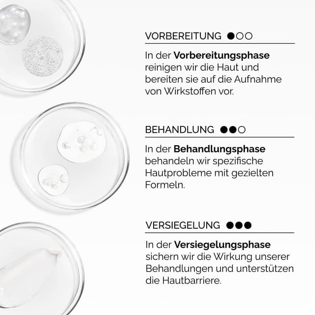 Detalle 2 de The Ordinary Soothing Serum 30 ml