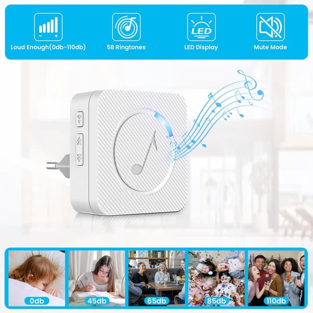 Thumbnail 5 de PHYSEN Bewegungsmelder Alarm Klingel