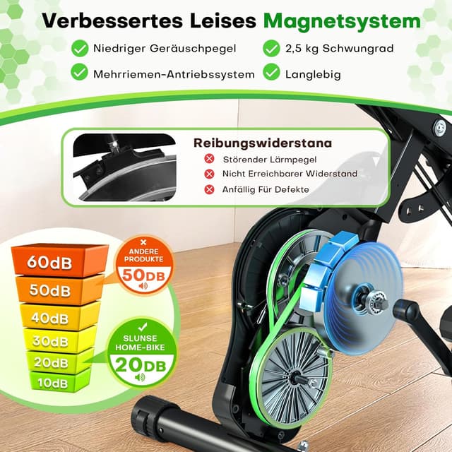 Detalle 1 de SLUNSE 2026 Heimtrainer mit 10 Stufen