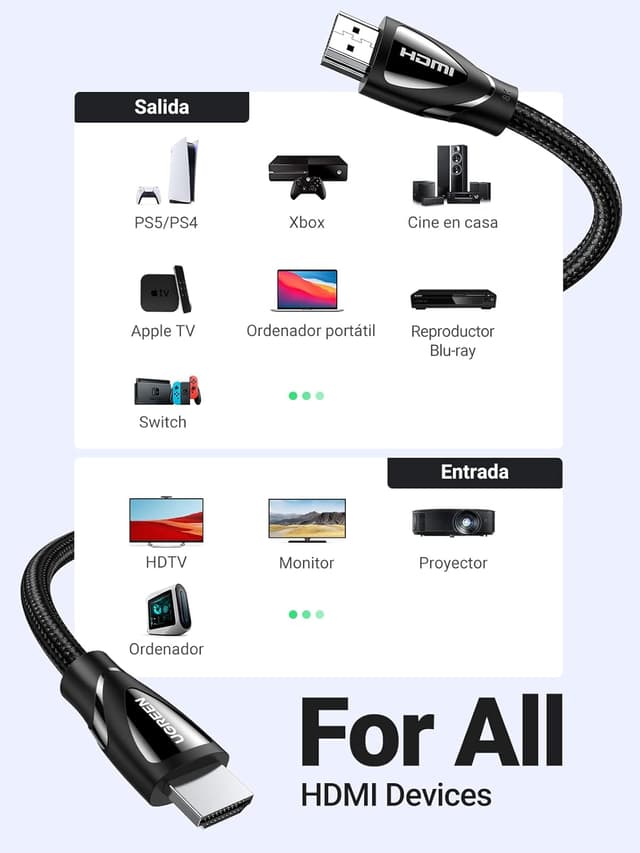 Thumbnail 5 de UGREEN Cable HDMI 2.1 8K 60Hz 48Gbps 3m