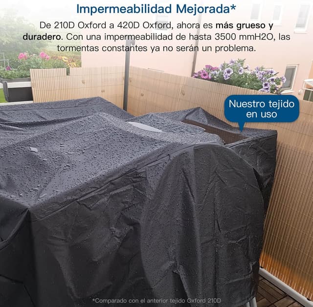 Thumbnail 3 de AWNIC Funda Sofá Exterior Impermeable 3 Plazas 🌧