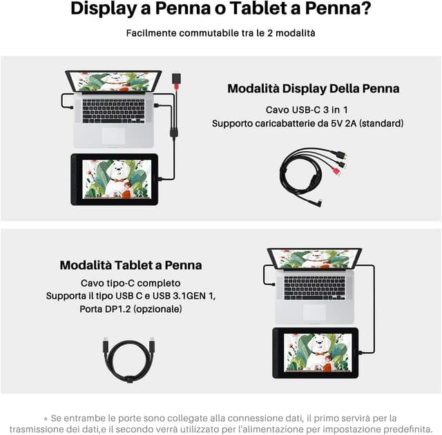 Detalle de HUION Kamvas 12 PW517 tavoletta grafica 12