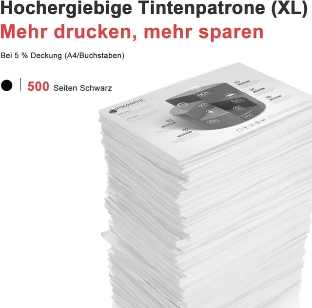 Detalle 2 de ANKINK Kompatibel Tintenpatrone PG 545XL 2er Pack