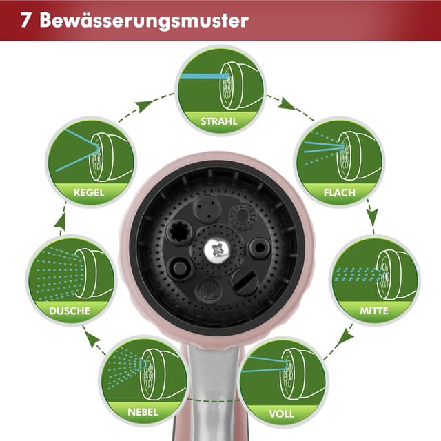 Detalle de RESTMO Garten-Gießstab aus Metall (42 cm) mit schwenkbarem Kopf und 7 Sprühbildern