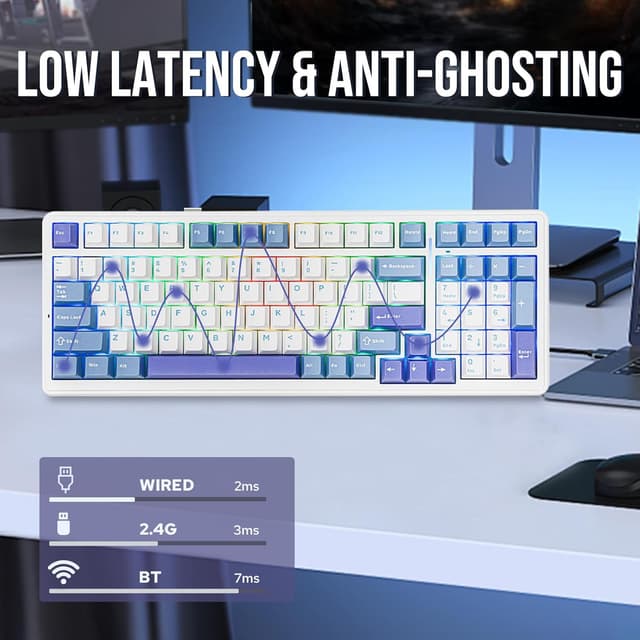 Detalle de EPOMAKER x Aula F99 Wireless Mechanical Keyboard (Hot-Swappable, BT/2.4GHz/USB-C, 96% Layout) — White/Light Blue & Graywood V3