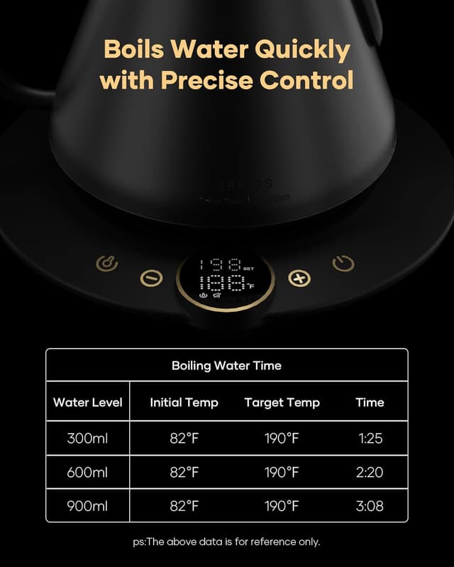 Detalle 2 de Cocinare FLOW B9 Gooseneck Kettle ⚡