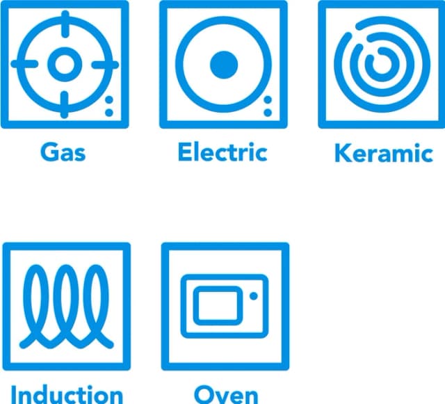 Thumbnail 13 de BK-Q-Linair Master Glas Black Topfset 5-teilig 🍲