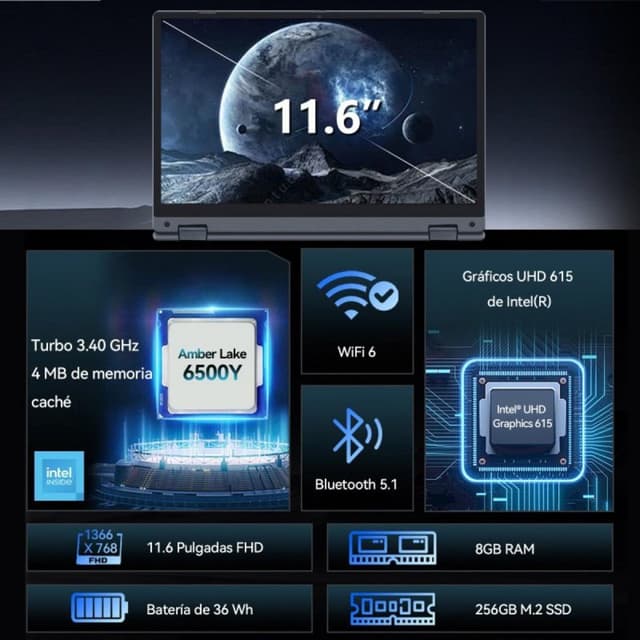 Detalle 2 de Vanwin R1166 11,6" Pentium Gold 6500Y 8GB 256GB SSD táctil 360º