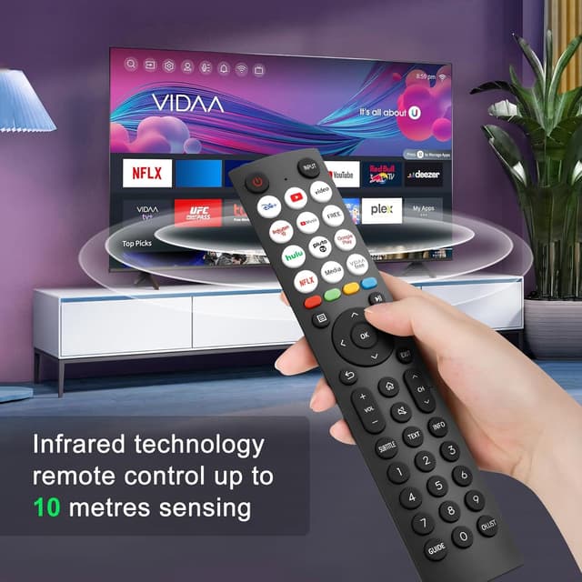 Thumbnail 6 de Universal TV remote for Hisense TVs (EN2Q36H replacement) – IR control, quick streaming shortcuts