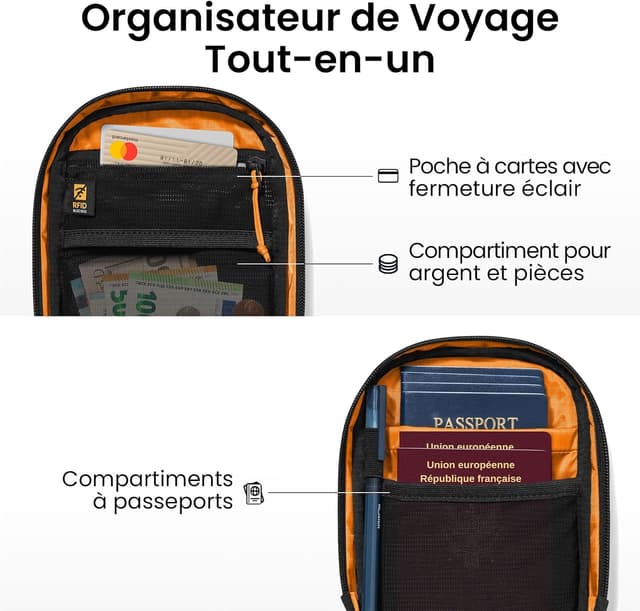 Detalle de tomtoc Porte-Passeport Anti-RFID Aviator-T37 (porte-documents) – sac bandoulière verrouillable, 4 à 6 passeports
