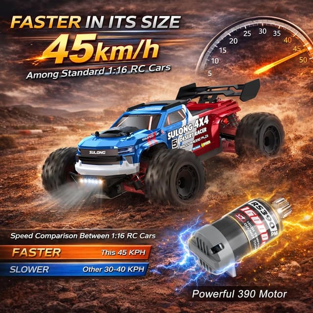 Detalle 2 de Scientoy 1/16 RC Car 45 KPH 4WD Offroad