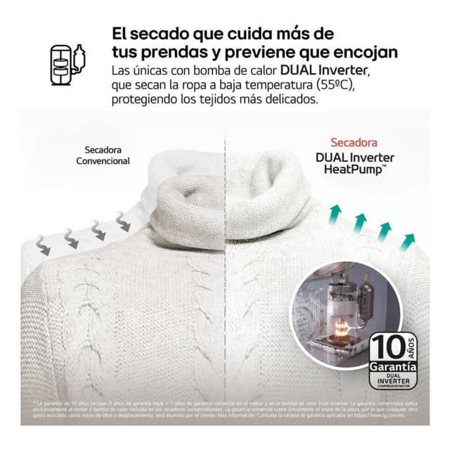 Detalle de LG RH18U8AVCW 18 kg secadora bomba de calor