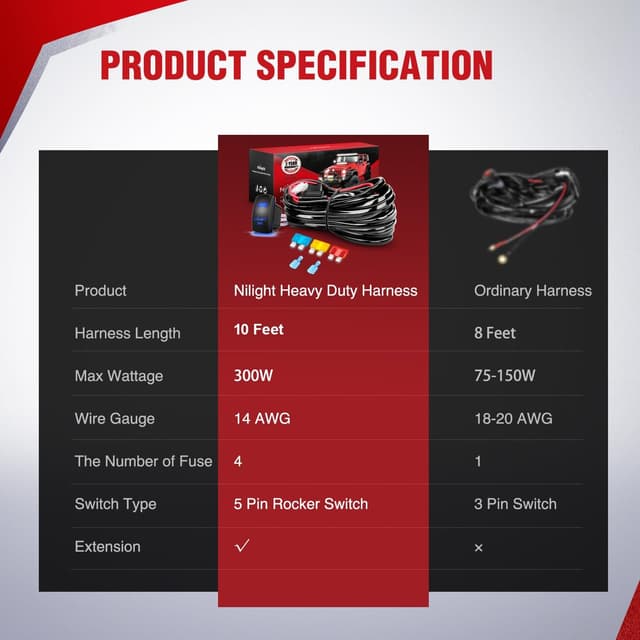 Detalle de Nilight 10014W LED Light Bar Wiring Harness Kit with 5-Pin Rocker Switch, 14AWG Heavy-Duty Lead