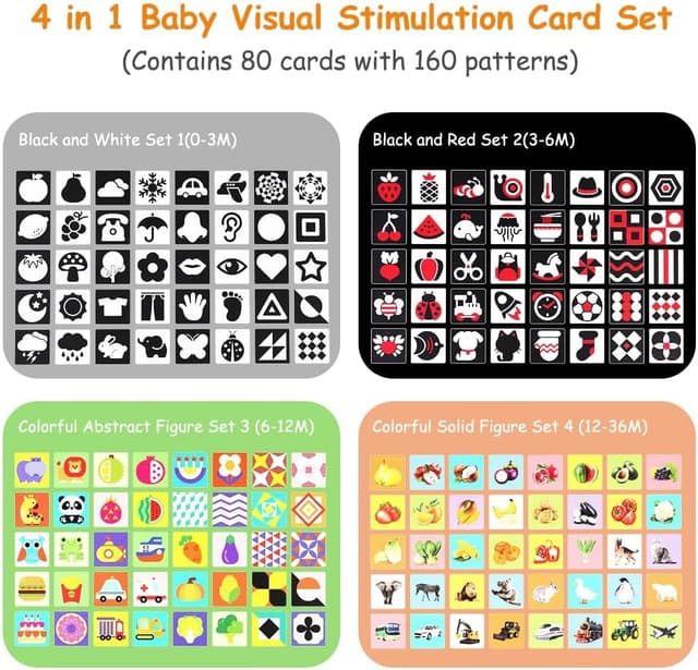 Detalle de Aolso Flash Cards Giochi Neonato, 80 pezzi ad alto contrasto (bianco e nero e colorate) per stimolazione visiva