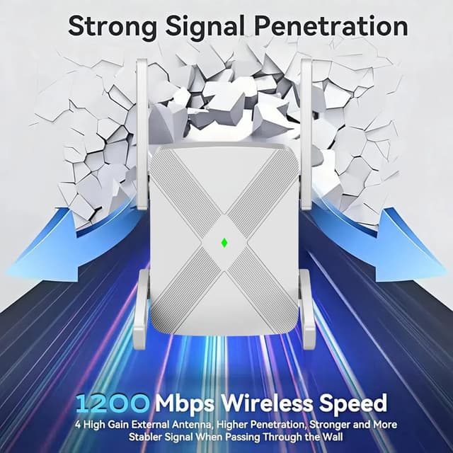 Detalle 1 de Ripetitore WiFi con 4 antenne e porta Ethernet 1200Mbps, modalità Ripetitore/AP e Wi‑Fi 4/5/6