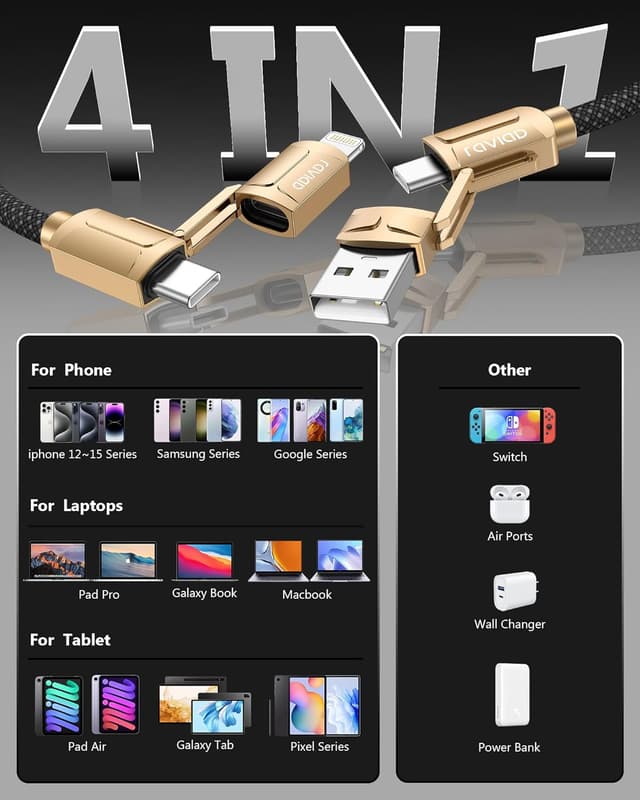 Detalle 2 de RAVIAD Multi Cavo di Ricarica 4 in 1 (2 m) 60W: USB‑C/USB‑A verso Lightning e USB‑C