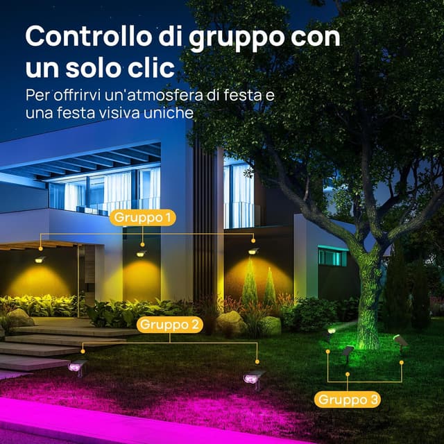 Detalle 2 de Linkind RGBTW Luci Solari da Esterno 4 pezzi