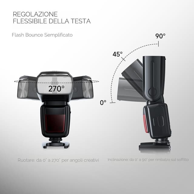 Thumbnail 6 de PHOTOOLEX Speedlite con slitta hot shoe a contatto singolo GN33 per Canon, Nikon, Sony e altre SLR mirrorless