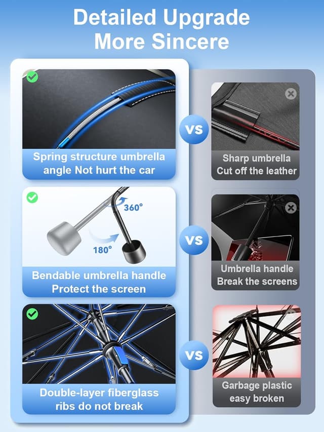 Detalle 2 de Nmoiss Upgraded Windshield Sun Shade 56