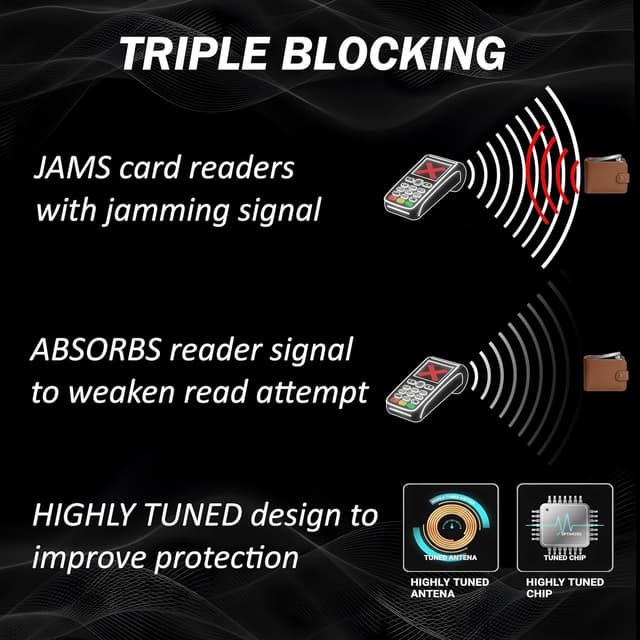 Thumbnail 3 de Shield Wall Blocker PRO Triple Blocking RFID & NFC Protection Card (2 pack) – Anti-theft for bank, debit, credit, ID & passports – Coral Orange