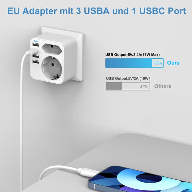 Detalle 2 de Mehrfachsteckdose 4 USB‑Ports mit USB‑C 🔌