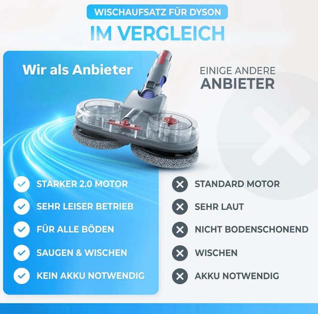 Detalle de Testsieger Wischaufsatz für Dyson V7/V8/V10/V11/V15 (Gen5) – elektrischer Wischmop mit abnehmbarem Wassertank