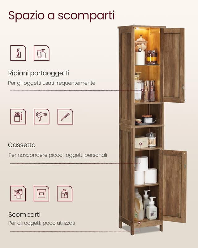 Detalle 2 de VASAGLE BBK566KB01 mobile da bagno salvaspazio con luce attivata dalla porta, 30 cm