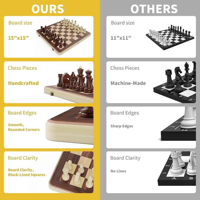 Thumbnail 4 de 38cm Holz Klapp-Schach- und Dame-Set