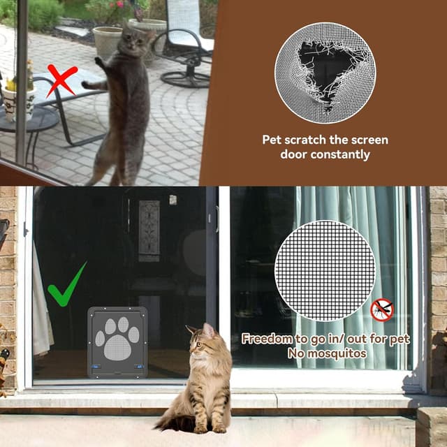 Detalle 2 de Enjoying Katzentür für Fliegengitter 20×26 cm