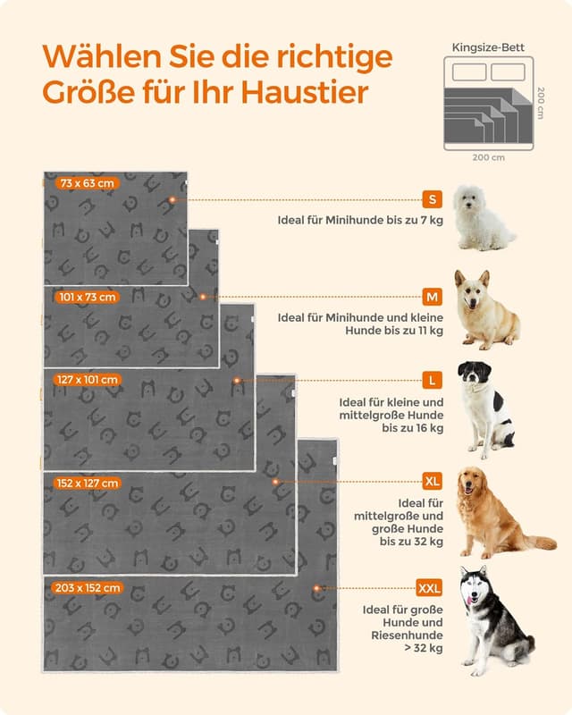 Thumbnail 5 de Feandrea Hundedecke 101 x 73 cm