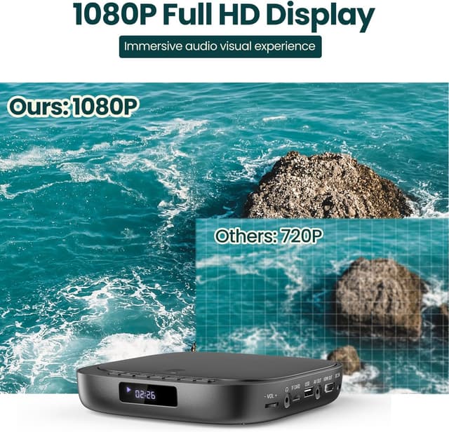 Thumbnail 2 de Desobry DVD player region free 1080p con HDMI e USB