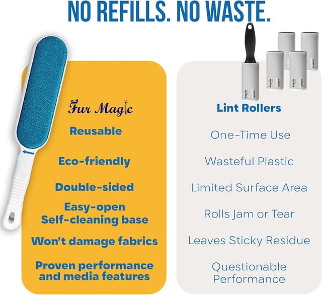 Thumbnail 6 de Fur Magic Pet Hair Remover Brush with Easy-Open Self-Cleaning Base (White) – Reusable lint & fur tool