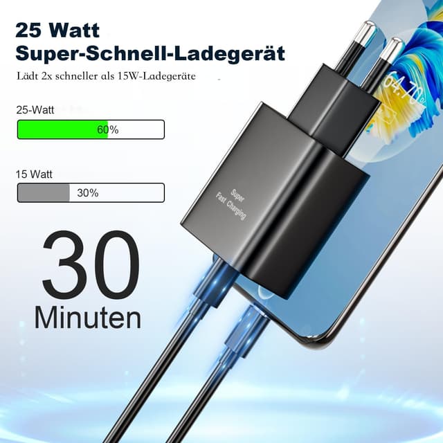 Thumbnail 1 de 25W USB C Ladegerät