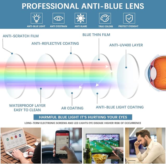 Detalle de ZONLON 4 Pack Ladies Reading Glasses Blue Light Blocking with Spring Hinges