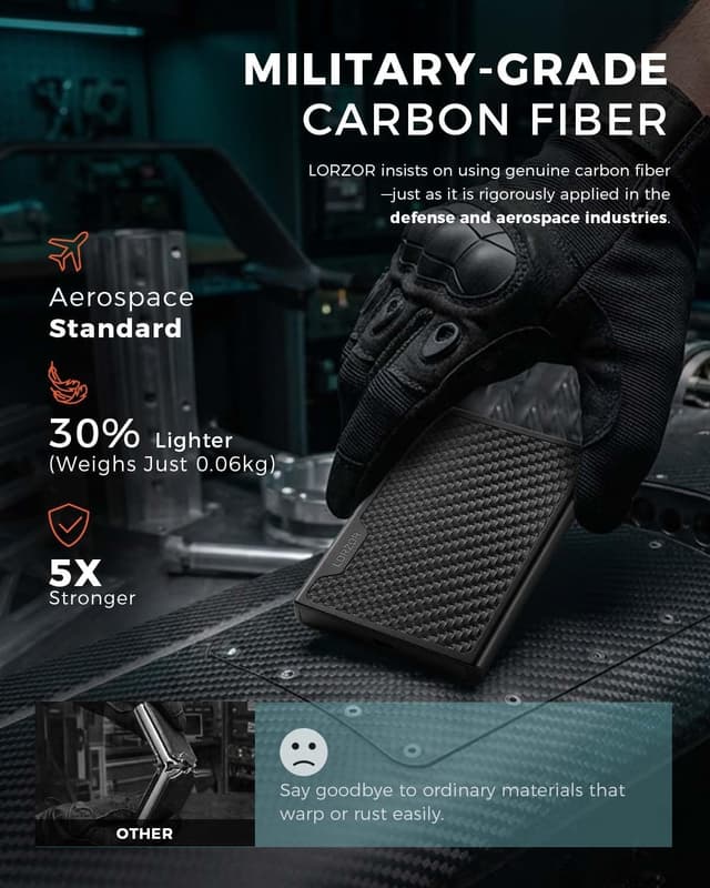 Detalle de LORZOR Minimalist Slim Wallet in Military-Grade Carbon Fibre with RFID Blocking (7 cards)