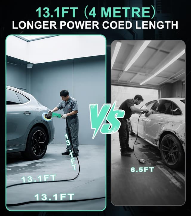 Detalle de ZOTA Buffer Polisher Kit (1600W) with 7 Speeds for Car Polishing & Buffing (7/6 Inch)