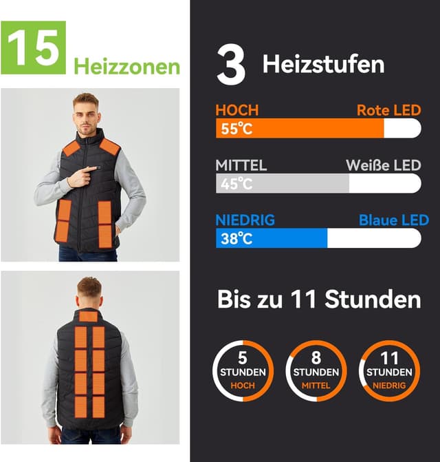 Detalle de acetek beheizbare Weste für Herren & Damen mit 20.000-mAh Powerbank, 15 Zonen und bis zu 11 Stunden Wärme