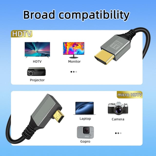 Thumbnail 2 de RIIEYOCA 8K Micro HDMI to HDMI Adapter