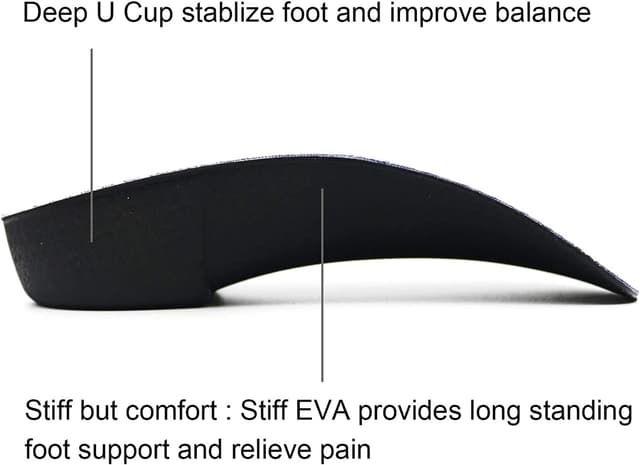 Detalle de RooRuns Orthotic Insoles (3/4 High Arch Support) for Plantar Fasciitis & Flat Feet