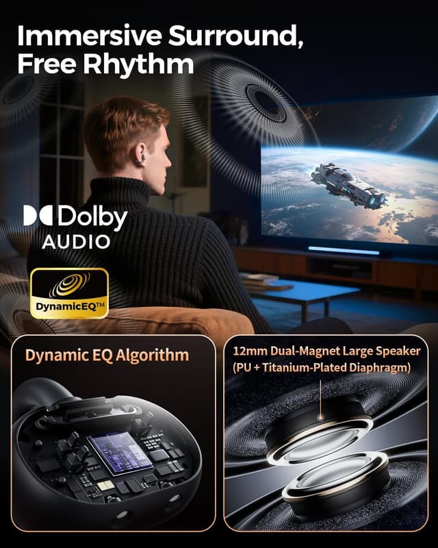 Detalle de SoundPEATS Clip1 Open-Ear Bluetooth 40H