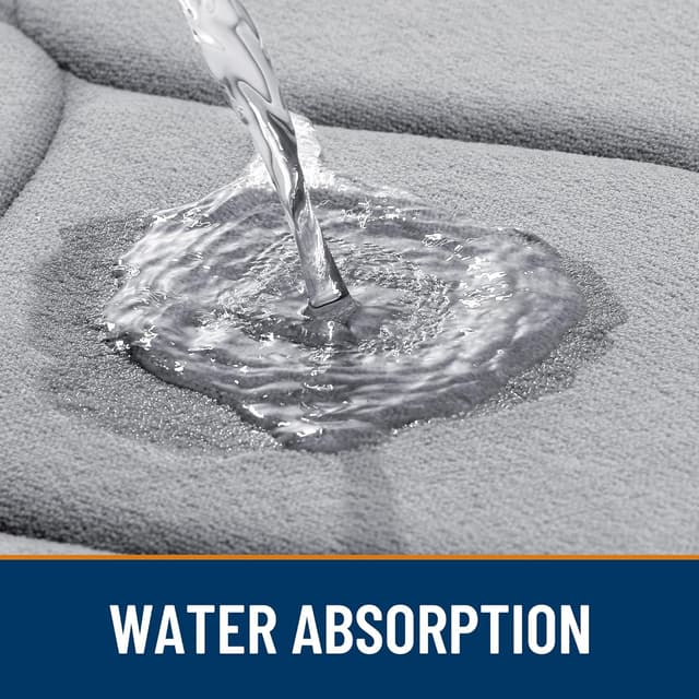 Detalle de Smiry Memory Foam Bath Mat 30''x20'' (Grey) — Ultra Soft Non-Slip Plush Bathroom Rug