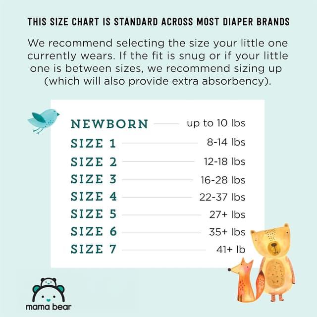 Detalle 1 de Mama Bear Gentle Touch Diapers Size 1