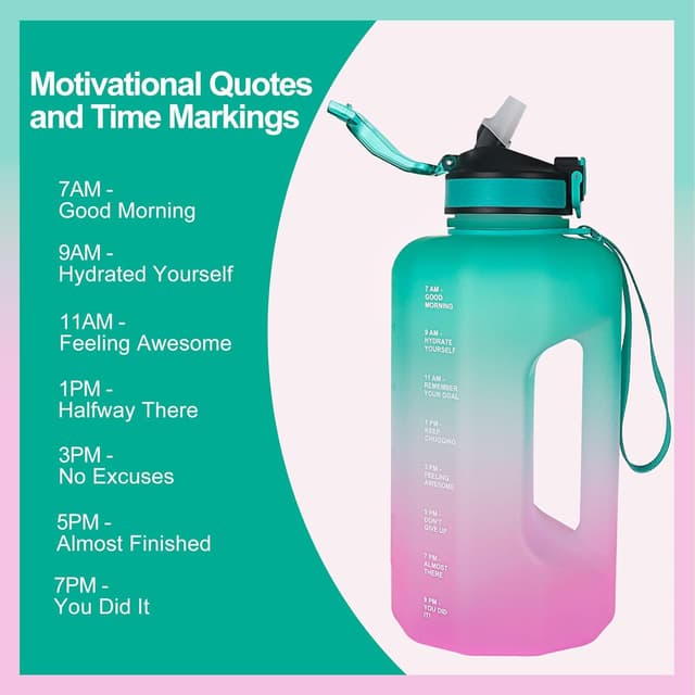 Detalle de GLEKGLEK 2.2 Litre Water Bottle with Straw, Time Markings & Handle (BPA Free) – Leakproof Sport Jug, Green Pink