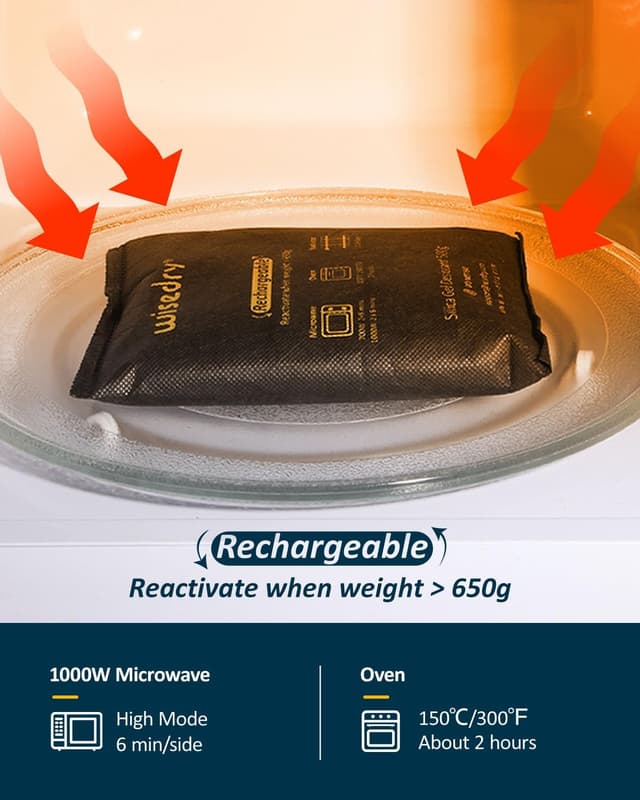 Detalle de wisedry 1kg silica gel car dehumidifier