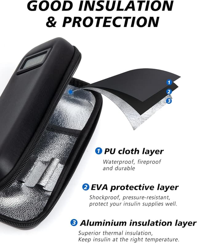 Detalle 2 de YOUSHARES Insulin Cooler Travel Case with Temperature Display (Black) + 2 Ice Packs