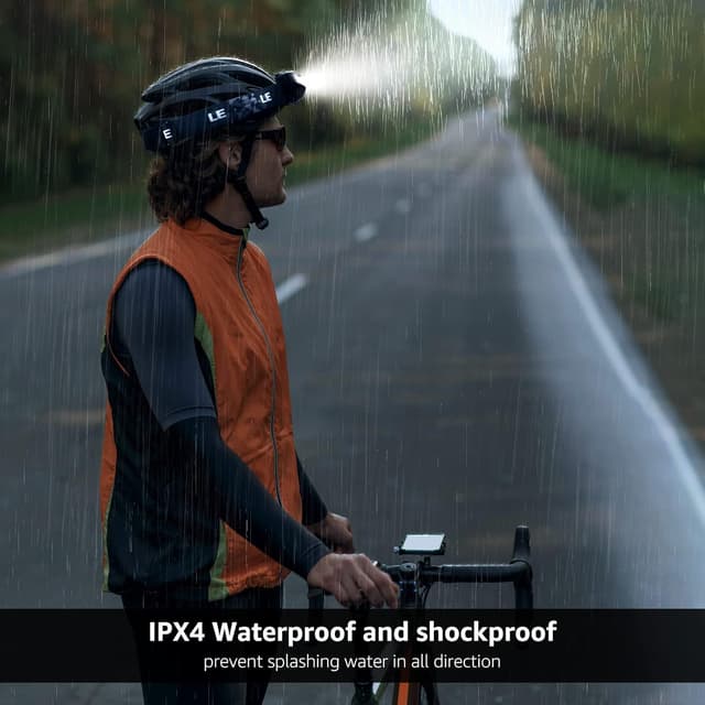 Detalle 1 de Lepro Head Torch Rechargeable 5 Lighting Modes