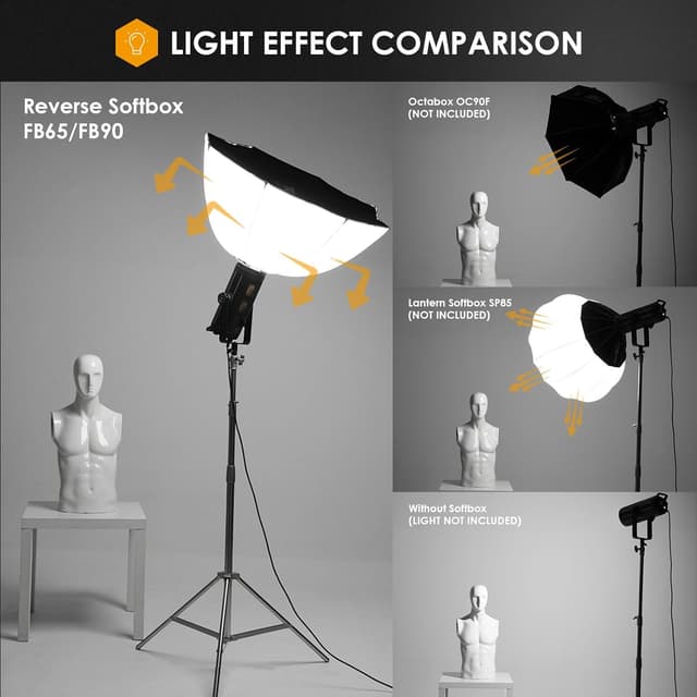 Detalle de TARION Softbox fotografico Bowens a sgancio rapido (studio e COB video blitz) 65 cm con borsa