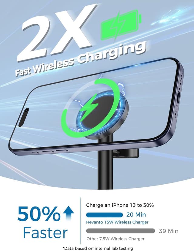 Detalle 2 de Hevanto 2026 15W Wireless Charging Station
