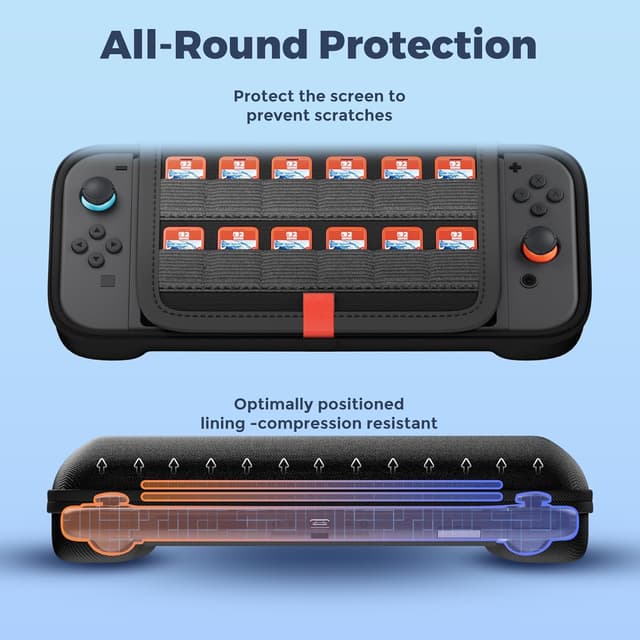 Thumbnail 4 de ProCase Carrying Case for Nintendo Switch 2, 24-slot